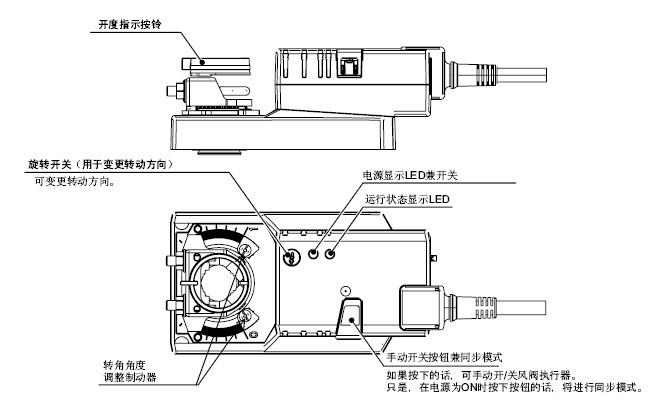 MY9050A直联型风门执行器部件名称