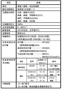 V5063A单座两通阀规格型号