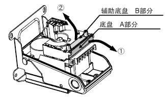 MY3000电动执行器辅助开关安装步骤