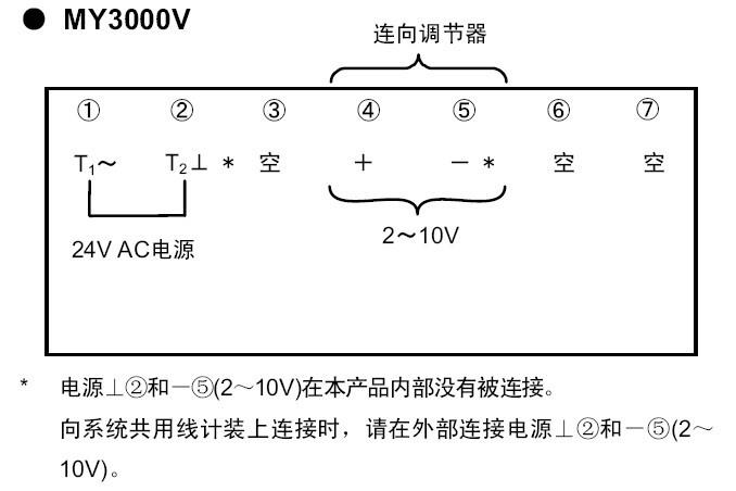 MY3000V0200 MY3000G9200电动执行器接线图