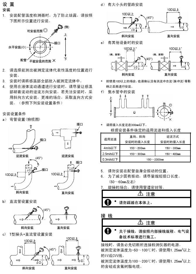 azbil管道温度传感器TY783安装图
