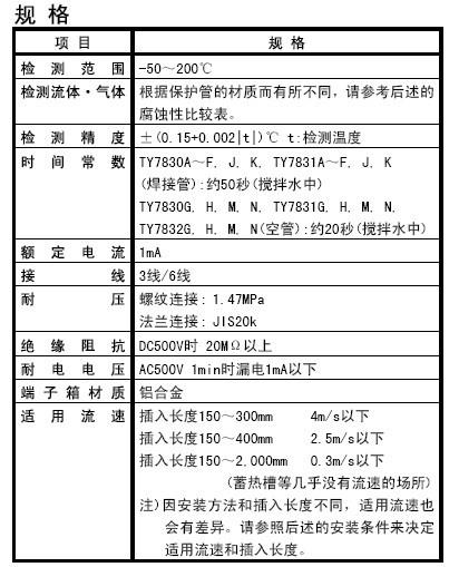 azbil管道温度传感器TY783规格