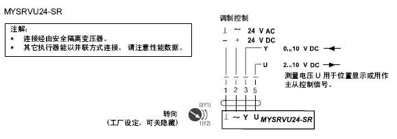 MYSRVU24-SR电动执行器接线图