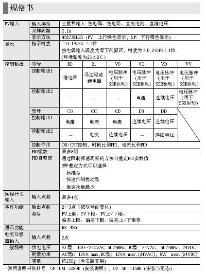 azbil数字显示调节器SDC35规格书
