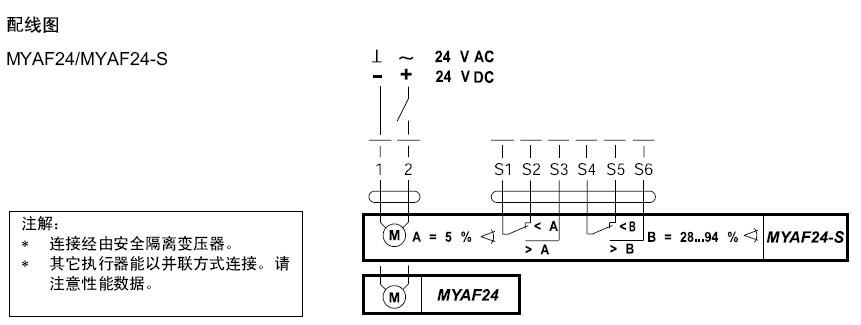 MYAF24弹簧复位执行器接线图