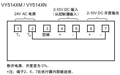 VY5145M系列电动调节阀配线图