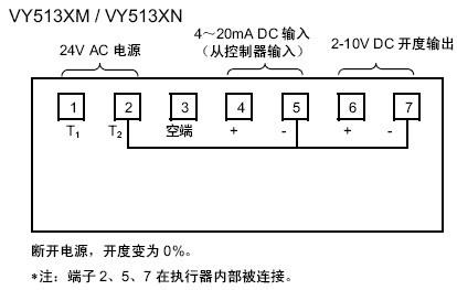 VY5135M系列电动调节阀配线图