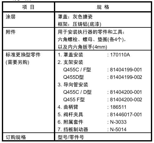 Q455C/Q455D/Q455F联动装置项目规格