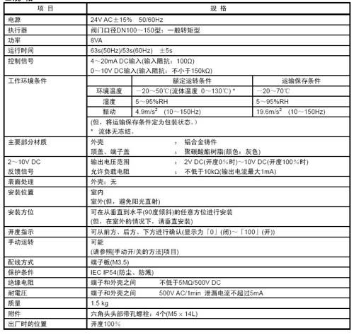 山武MY5630C0000专用执行器安装尺寸图