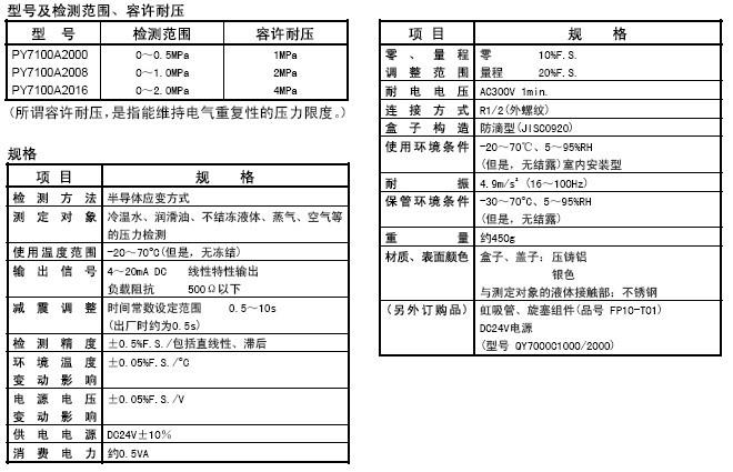 山武PY7100A压力变送器项目规格及安装说明