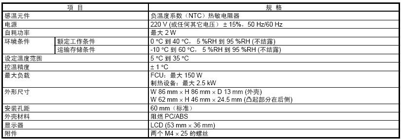 GY-HL2003规格参数
