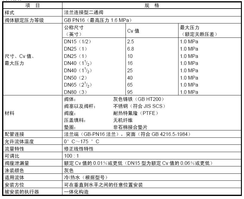 azbil电动调节阀VY5149系列阀门项目规格