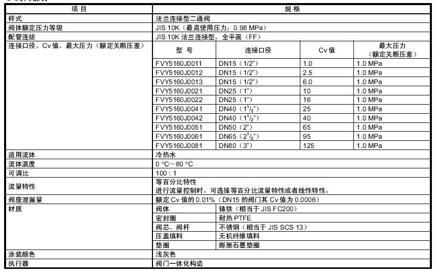 FVY51电动二通阀规格图