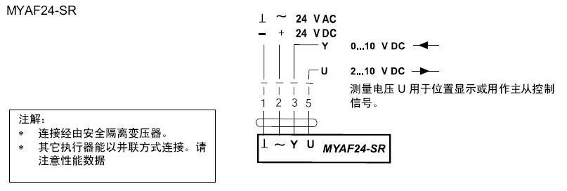 MYAF24-SR弹簧复位执行器接线图