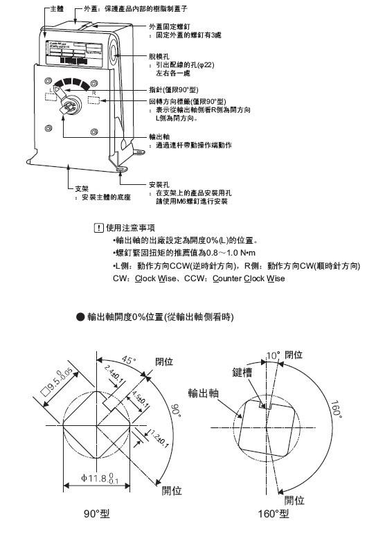 ECM3000电动马达各部件名称