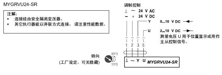 MYGRVU24-SR电动执行器接线图