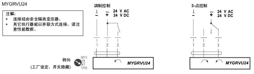 MYGRVU24电动执行器接线图
