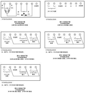山武三通电动调节阀接线图