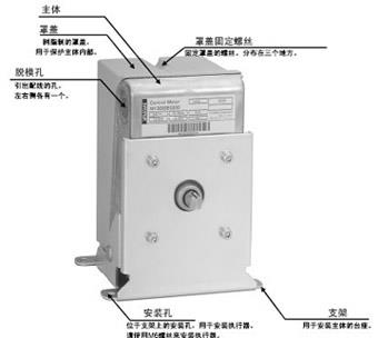 山武执行器MY3000系列各部件名称