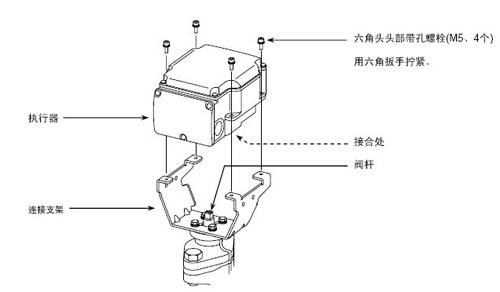 MY5630C0000专用执行器支架与执行器连接图
