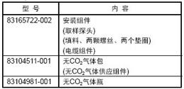 CY8100C1000山武浓度传感器规格及另购配件