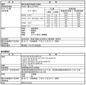 山武风机盘管电动阀技术参数