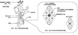 MY5630C0000电动执行器安装图