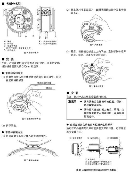 PYY-604为差压开关安装图