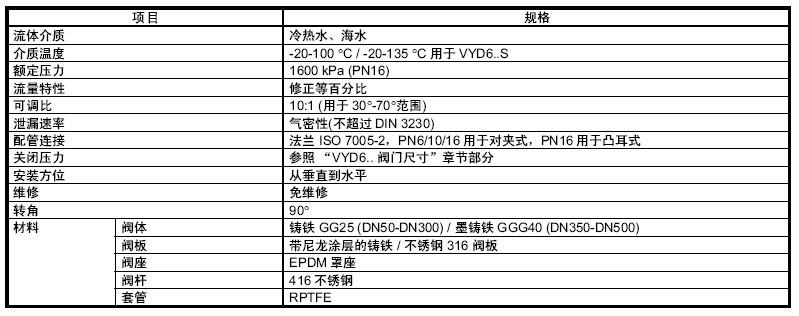 VYD6蝶阀规格介绍