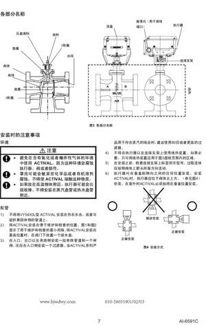  山武三通电动调节阀各部件名称