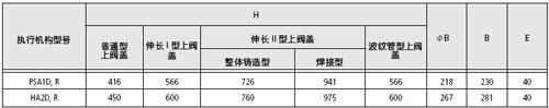 CV3000-HLS气动调节阀尺寸图