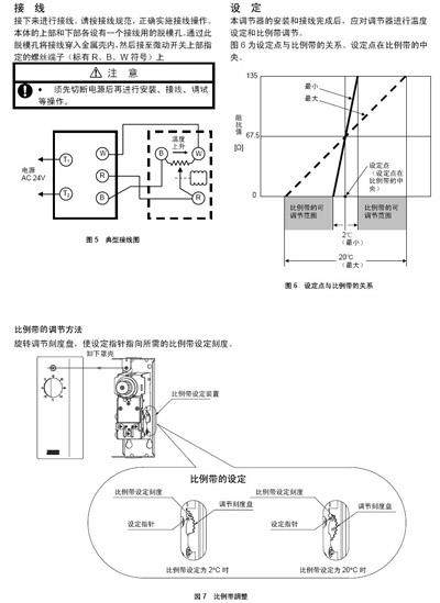 山武插入型温度调节器TY9800Z安装图