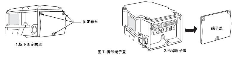 VY5135M系列电动调节阀