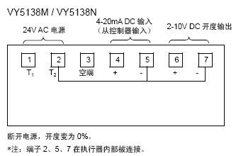 VY5138M系列电动调节阀配线注意事项