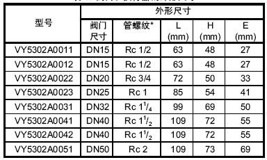 VY5302A0011 VY5302A0012 VY5302A0022二通比例控制球阀尺寸表