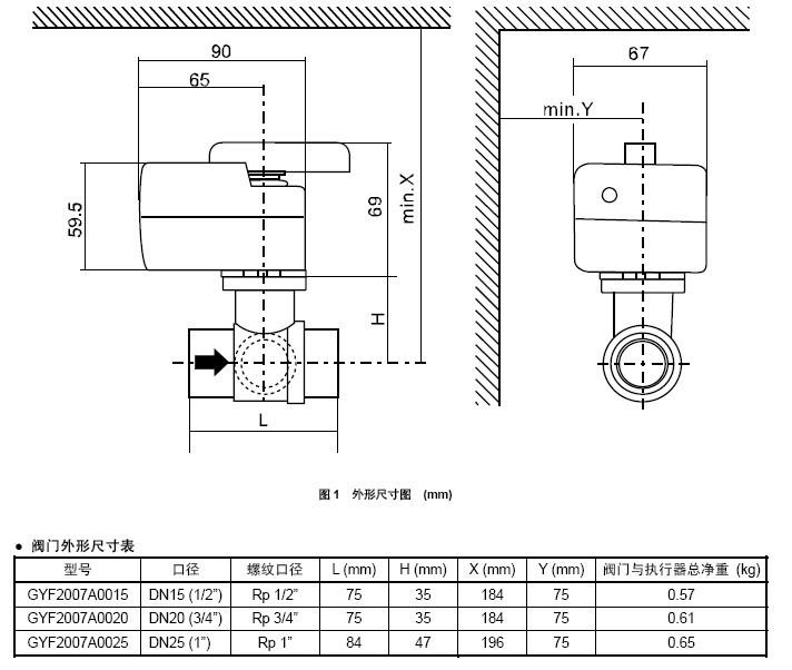GYF2007电动二通阀尺寸图