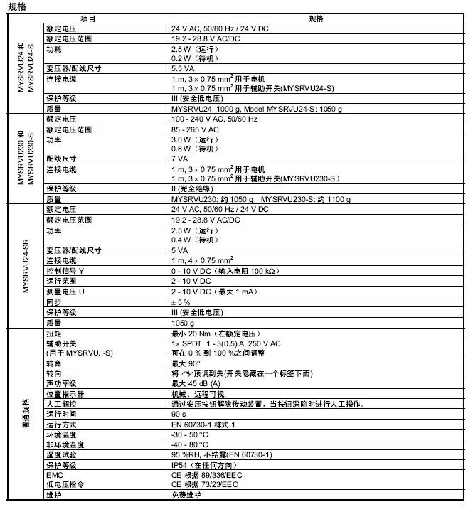 MYSRVU电动执行器规格表