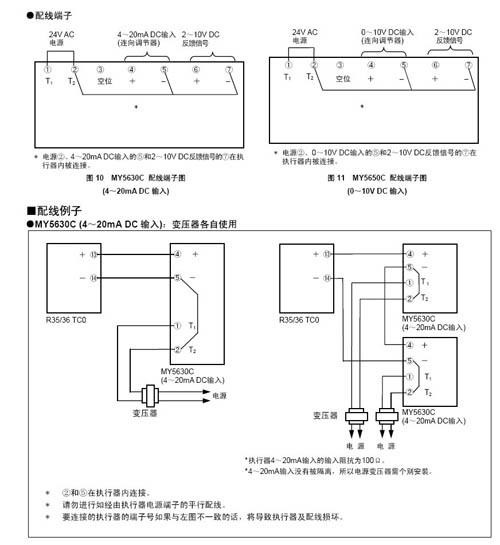 MY5630C0000专用执行器图片