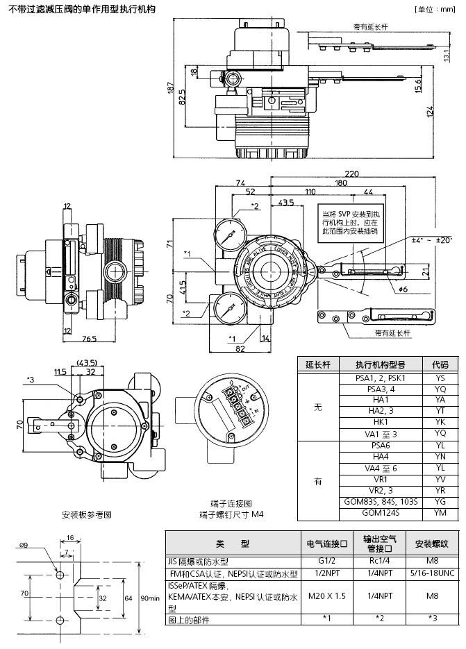 AVP300定位器尺寸图