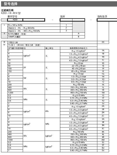 KZ03-1 KZ03-2 KZ03-3过滤减压阀型号选择