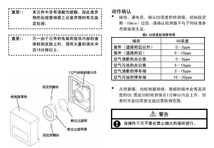 CY7200A1002浓度传感器安装图