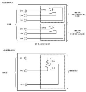 山武三通电动调节阀接辅助电位计图