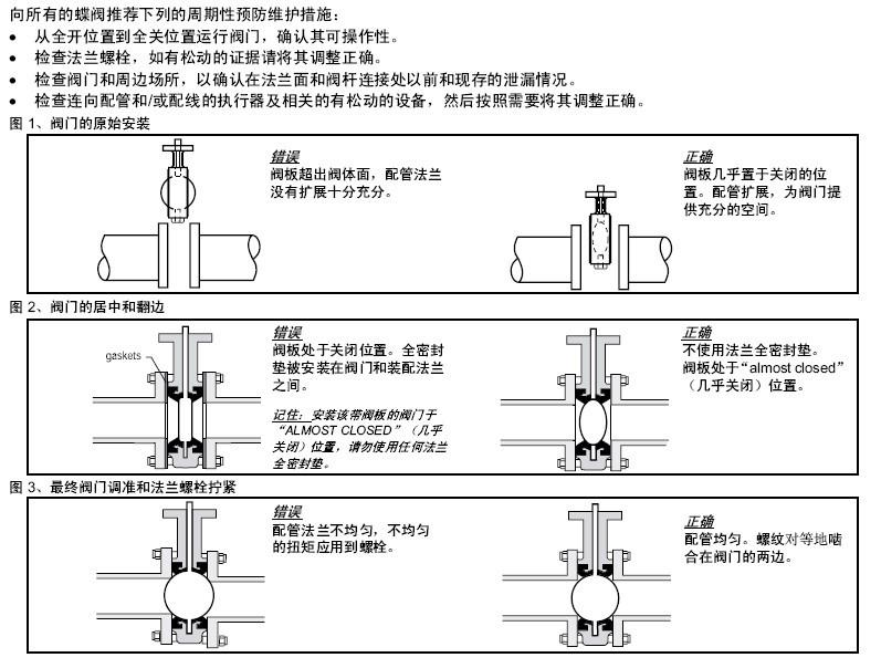 MYSY大扭矩电动执行器的普通维护