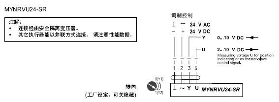 MYNRVU24-SR蝶阀执行器接线图