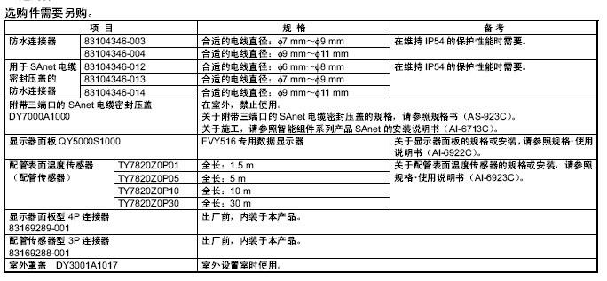 FVY51电动二通阀配件选购表