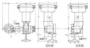 CV3000-VFR偏心旋转调节阀尺寸图