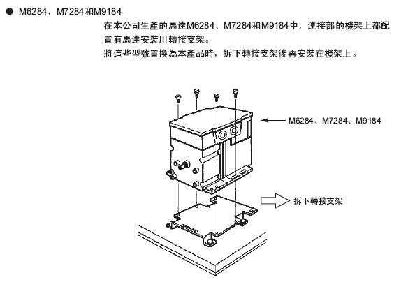 ECM3000电动马达更换指示图
