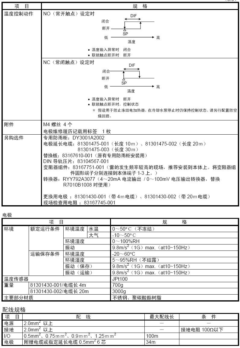 R7010W冷却塔调节器规格