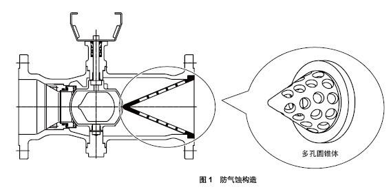 VY560比例二通阀防汽蚀构造图
