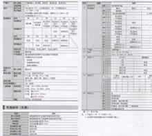 SDC36数字调节器规格型号